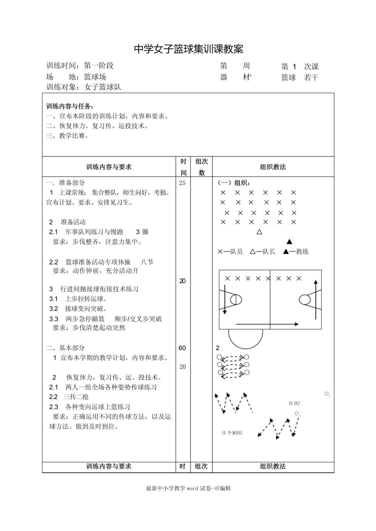 中学篮球队的技术训练要抓好的三个环节是